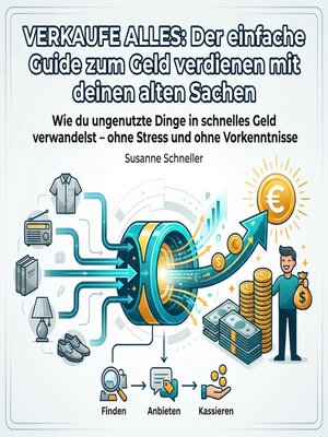 cover image of Verkaufe alles
